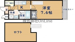 フジパレスえんじゅの物件間取画像